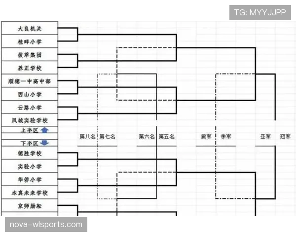 2026世界杯48队12组赛制如何规定：小组赛晋级规则详解