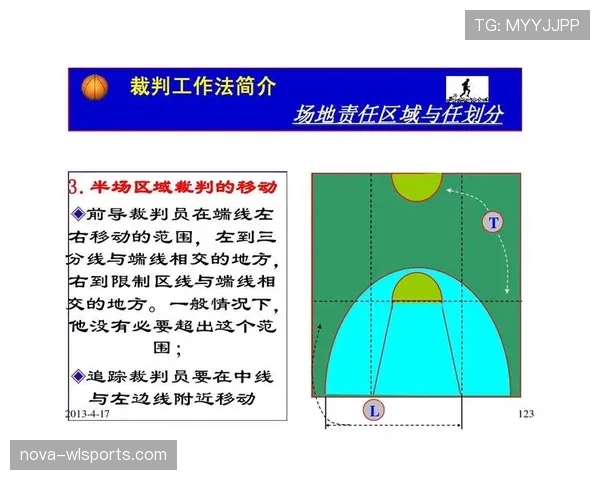 全面解析篮球持球规则的具体内容与判定标准