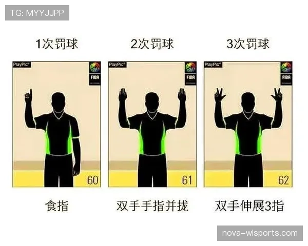 篮球比赛中,推人犯规如何判定?新手裁判必看判定指南