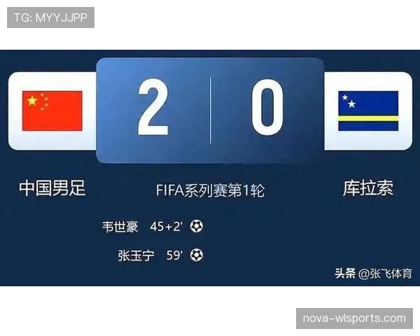 库拉索冲击2026世界杯前景分析：赛程、对手与出线形势预测