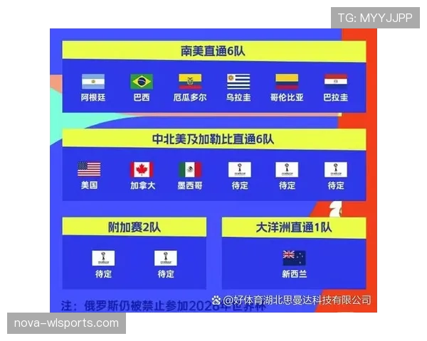 英格兰2026世界杯小组赛赛程分析与出线前景预测 英格兰2026世界杯小组赛赛程分析与出线前景预测
