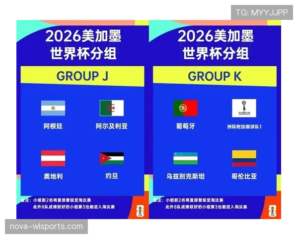2026世界杯小组出线如何排名